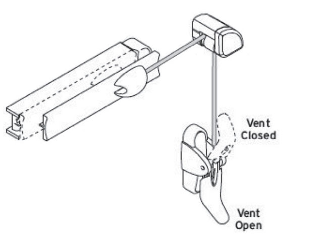Corded vents